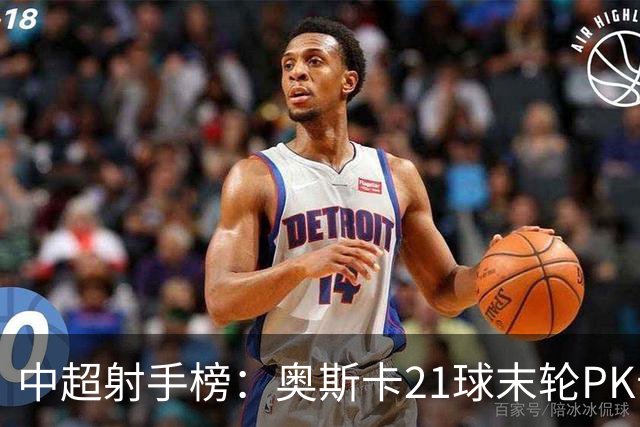 中超射手榜：奥斯卡21球末轮PK卡迪斯，拉唐20球克雷桑19球