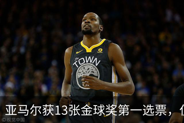 亚马尔获13张金球奖第一选票，仅4名评委未将其列入前十