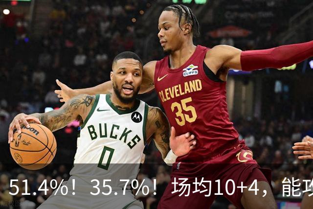 51.4%！35.7%！场均10+4，能攻能防！湖人最佳引援出炉，凯斯勒仅排第二